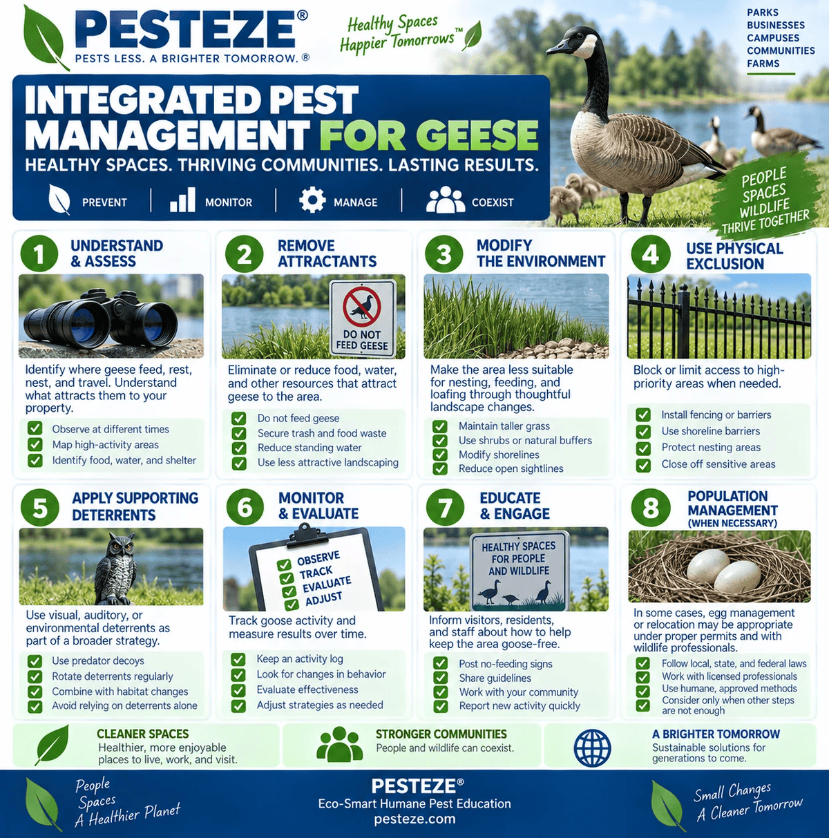 INTEGRATED PEST MANAGEMENT FOR GEESE MANAGEMENT
