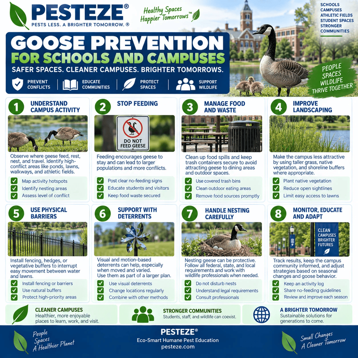 GOOSE PREVENTION FOR SCHOOLS AND CAMPUSES