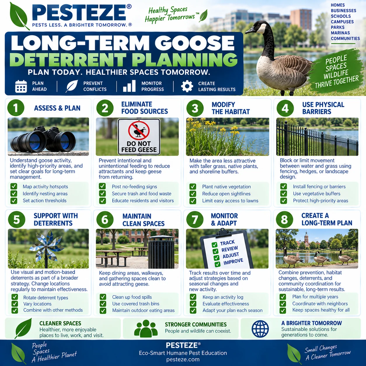 LONG-TERM GOOSE DETERRENT PLANNING FOR LASTING RESULTS