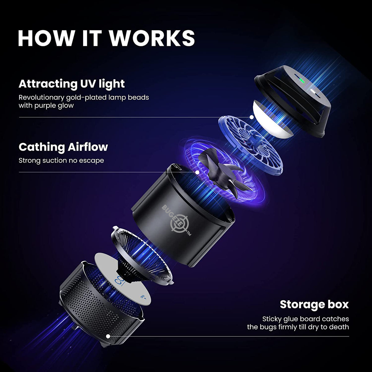 BUGEZE® USA Flying Insect Trap for Gnats, Fruit Flies, Mosquitos, Moths & More – Triple Trapping Power with UV Light, Suction Fan & Glue Trap – Safe Indoor Plug-In Insect Catcher for Kitchens & Homes