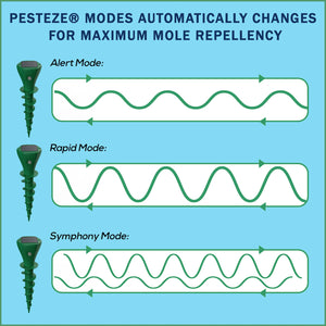 2 Pack PESTEZE® Reusable Solar Mole, Snake, Gopher, Vole, Chipmunk, Groundhog & Woodchuck Repeller. Vibration Quietly & Humanely Deters Burrowing Rodents from Destroying Yard. Waterproof & EZ Install