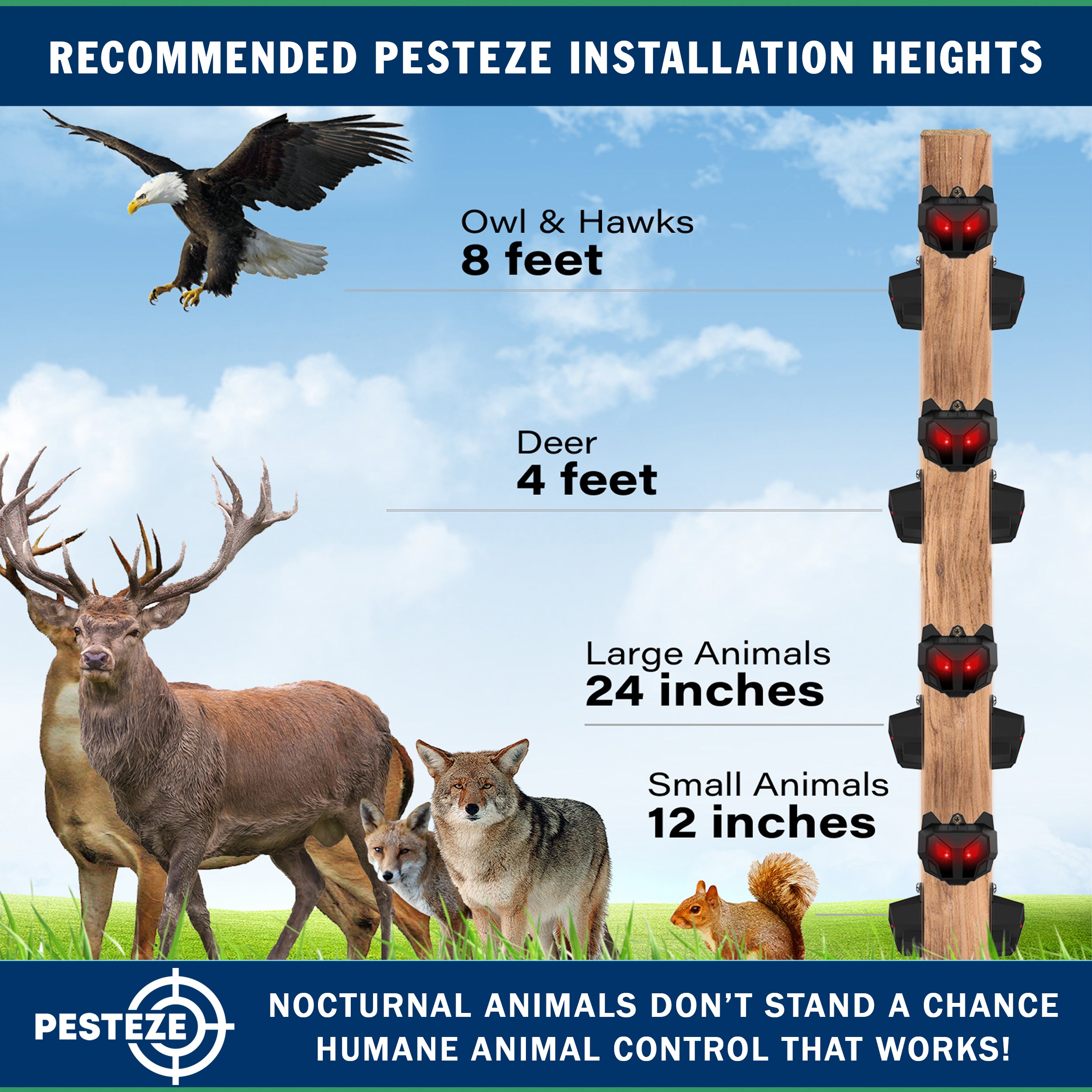 2 Pack PESTEZE® Reusable Solar Nocturnal Animal Repeller. Flickering Red Light Deters Unwanted Animals like Skunk, Deer, Coyote, Fox, Wolf, Rabbit, Raccoon & Birds to Protect Property & Livestock