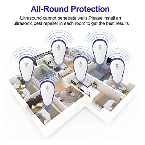 Best ultrasonic pest repeller for fleas hotsell